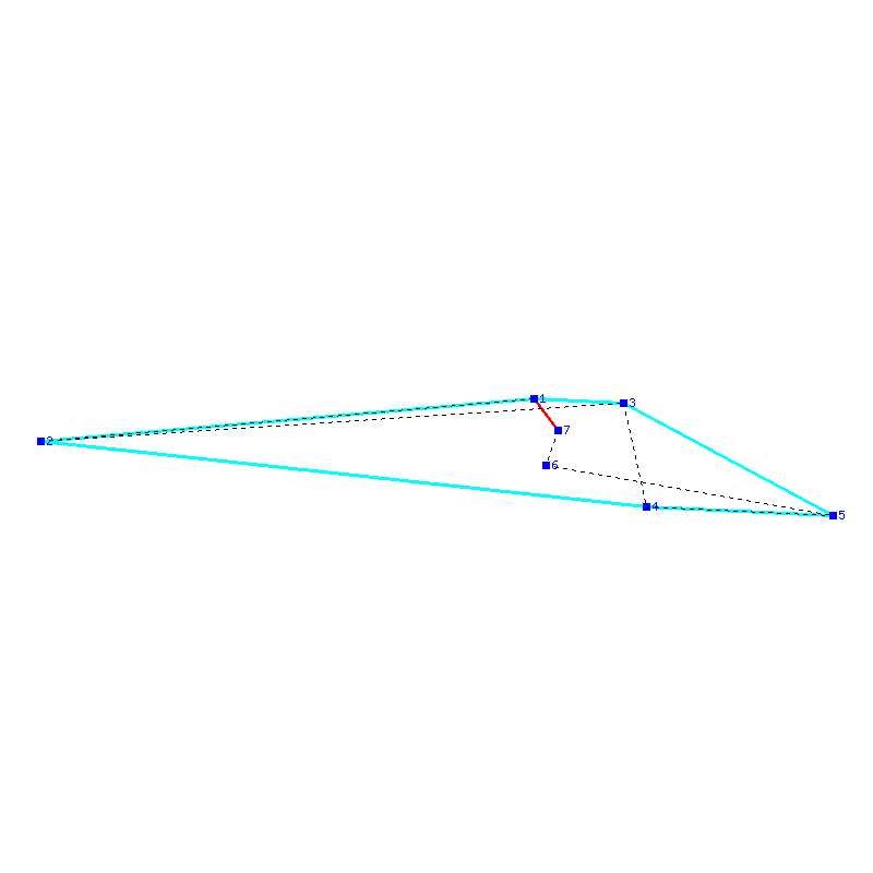 Flugauswertung